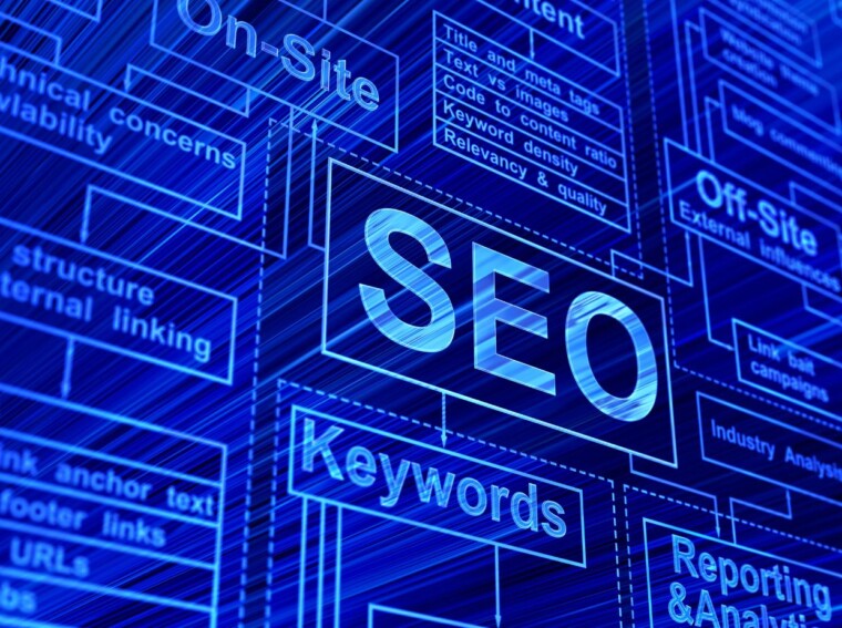 iGaming SEO Done Right: What Makes Absolute Digital Media the Industry’s Most Trusted Partner