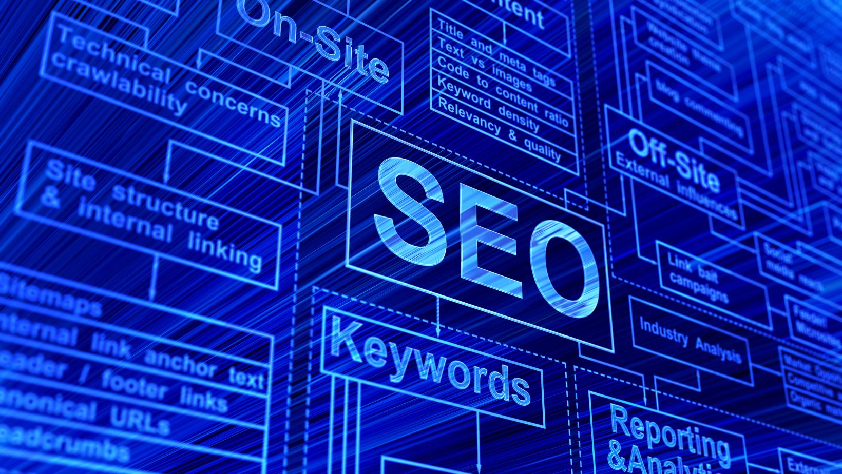 iGaming SEO Done Right: What Makes Absolute Digital Media the Industry’s Most Trusted Partner